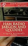 Ham Radio Jargon and Q-Codes: A Quick Reference Guide
